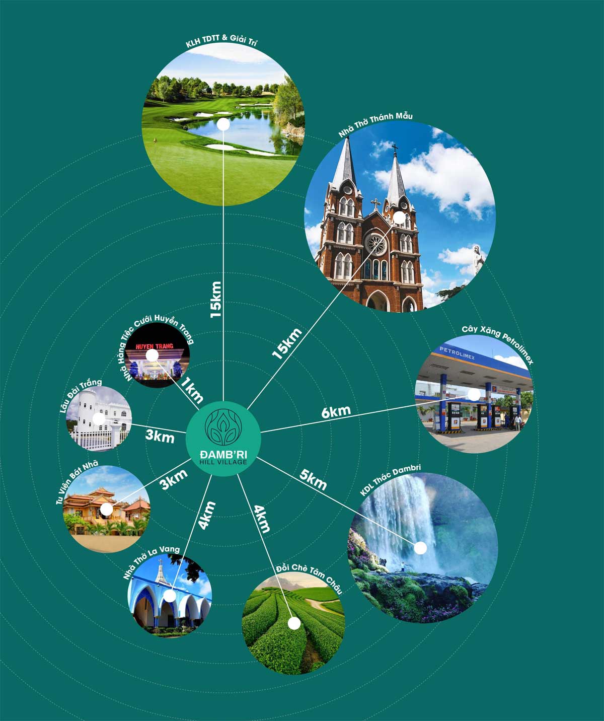 Tiện ích ngoại khu Dự án Đambri Hill Village Tiện ích ngoại khu Dự án Đambri Hill Village