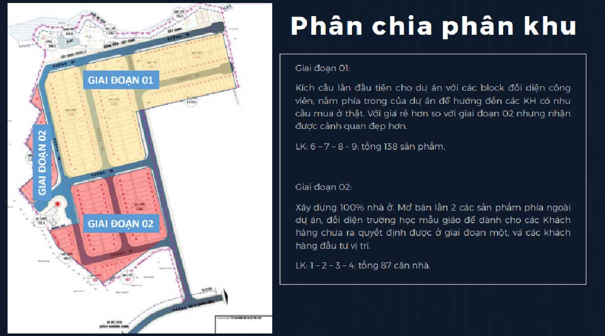 Mặt bằng phân khu Dự án Tân Uyên Central Point Mặt bằng phân khu Dự án Tân Uyên Central Point