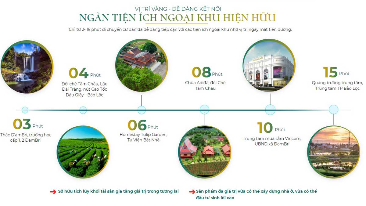 Tiện ích ngoại khu Dự án Green Villas Bảo Lộc Tiện ích ngoại khu Dự án Green Villas Bảo Lộc